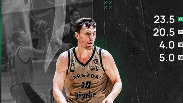 NKL septintosios savaitės MVP – M. Ruikis