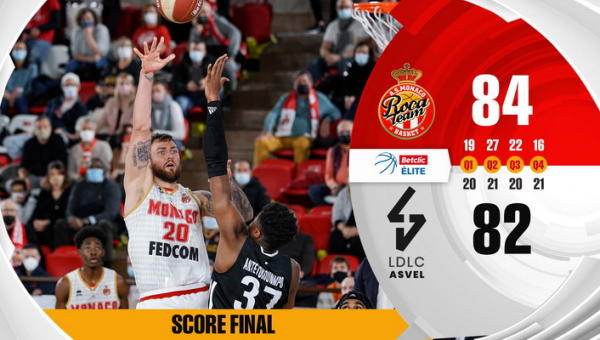 Fantastiškai žaidęs D. Motiejūnas atvedė „AS Monaco“ į dramatišką pergalę prieš ASVEL