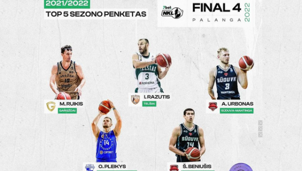 NKL sezono laureatai: MVP – Š. Beniušis, geriausias jaunasis žaidėjas – M. Krivas