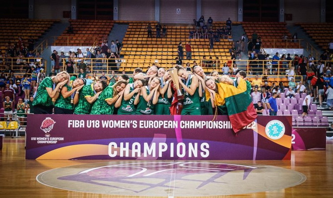 2024 m. Europos dvidešimtmečių merginų čempionatas vyks Lietuvoje