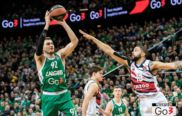 Įvertinkite: kuris „Žalgirio“ narys rungtynėse prieš „Baskonia“ buvo geriausias ir blankiausias?