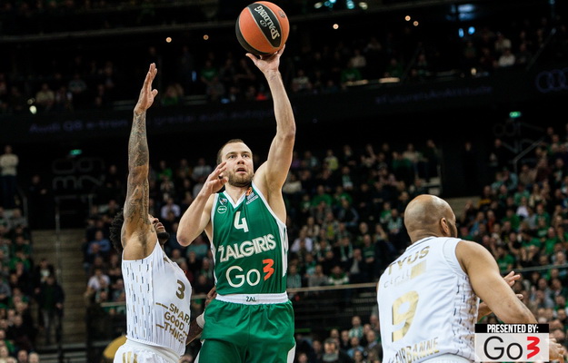 Kokį pažymį parašytumėte „Žalgirio“ krepšininkams mače prieš ASVEL? (Įvertinkite!)