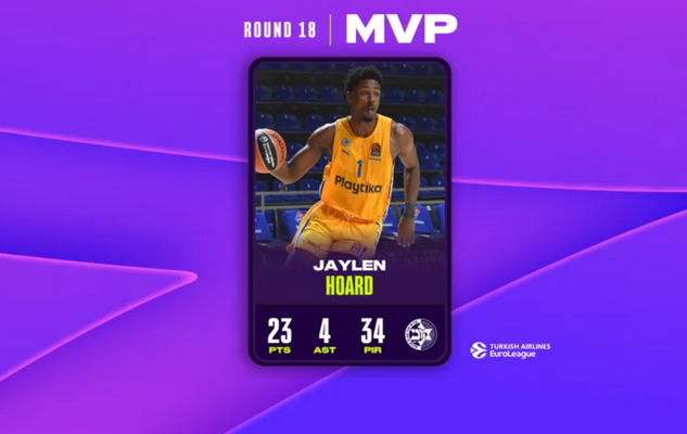 „Žalgirį“ skriaudęs amerikietis – Eurolygos turo MVP, penkete – du buvę žalgiriečiai