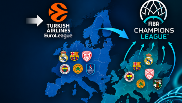 Atskleidė NBA planą Europoje: Eurolyga bus panaikinta, o komandos kelsis į Čempionų lygą